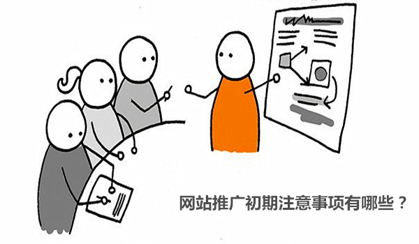 網絡推廣