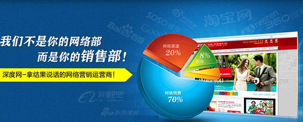 如何超越競爭對手的網站排名