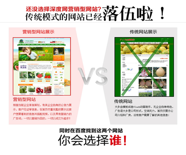營銷型網站