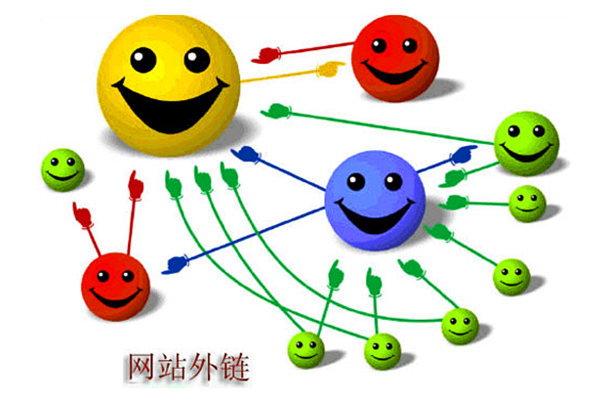 SEO優化