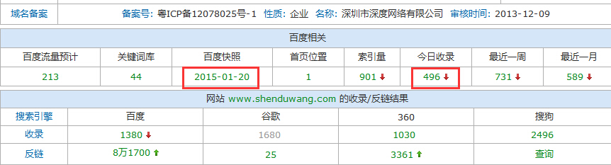 企業營銷型網站建設