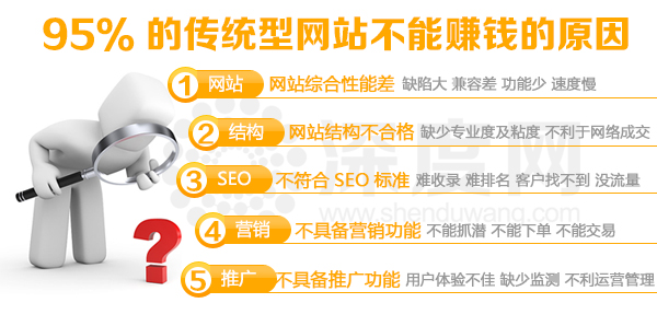 東莞營(yíng)銷(xiāo)型網(wǎng)站建設(shè)公司哪家好 東莞營(yíng)銷(xiāo)型網(wǎng)站建設(shè)公司哪家好