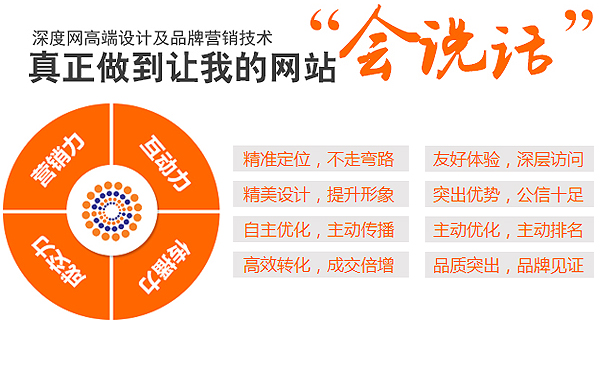 營銷型網站建設使用html5對網站后期的優化有什么好處
