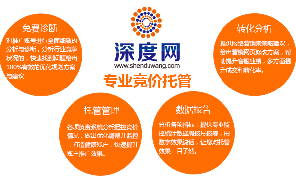 深度網(wǎng)專業(yè)競價托管服務(wù)管家