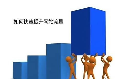 如何提高企業營銷型網站的流量