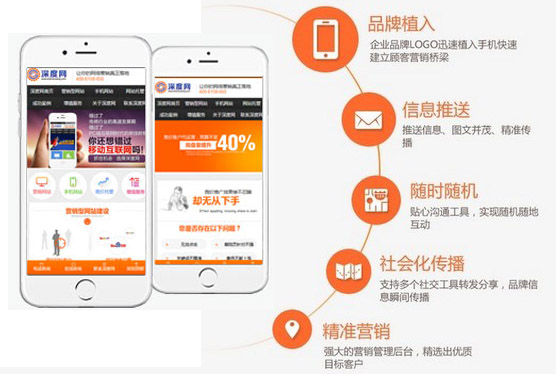 為什么說企業需要做一個營銷型手機網站 