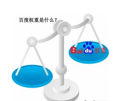 如何讓您的新營銷網站百度權重從0到1