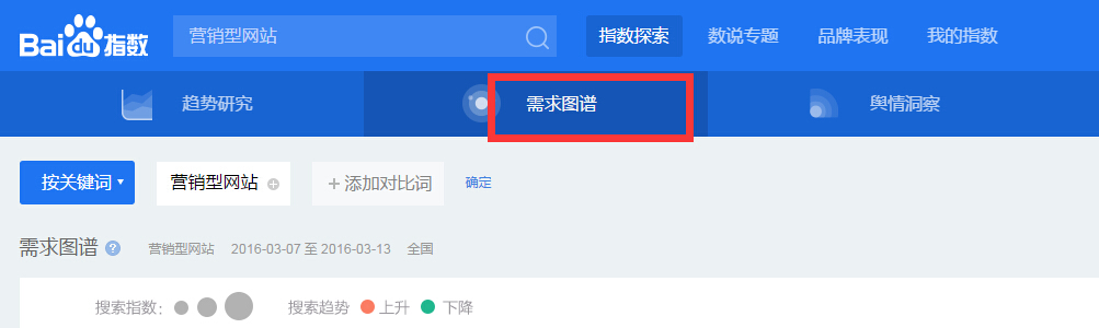 百度指數圖標