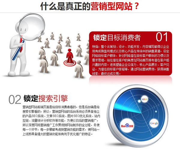 營銷型網站具備的兩大特征