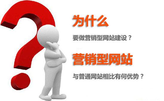 普通網站與營銷型網站之間的對比