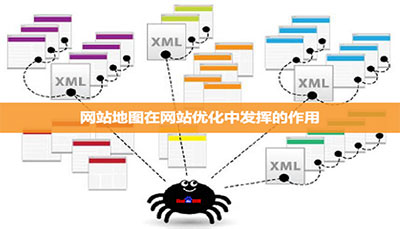 網站地圖在網站優化中發揮的作用